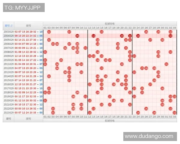 彩神Vll开奖频率的变化趋势与历史数据分析探讨