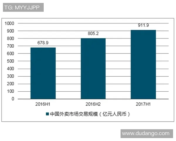 探索uu国际网络分片方案的创新应用与未来发展趋势分析