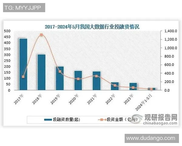探索uu国际网络分片方案的创新应用与未来发展趋势分析 探索uu国际网络分片方案的创新应用与未来发展趋势分析