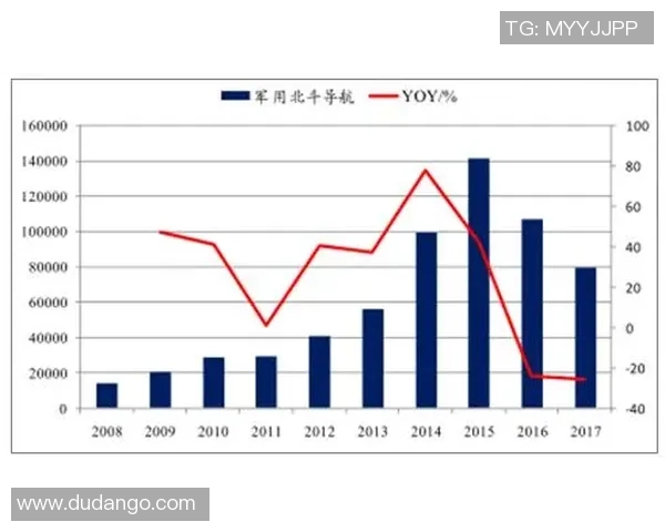 探索uu国际网络分片方案的创新应用与未来发展趋势分析